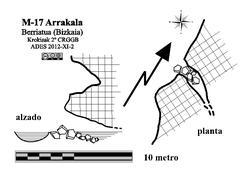 M-17 Arrakala