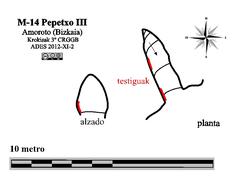 M-14 Pepetxo III