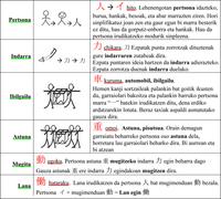 Japoniar ideogramak