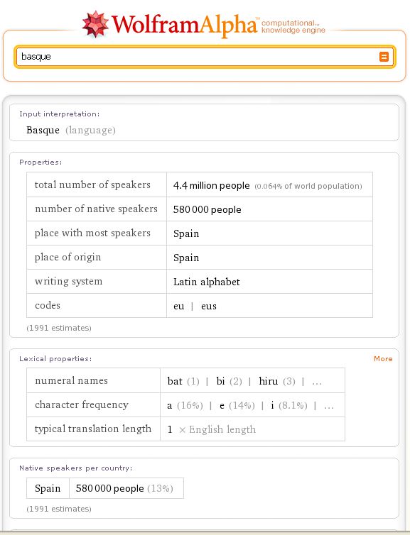 Wolfram Alpha bilatzaile