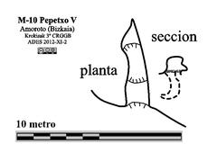 M-10 Pepetxo V