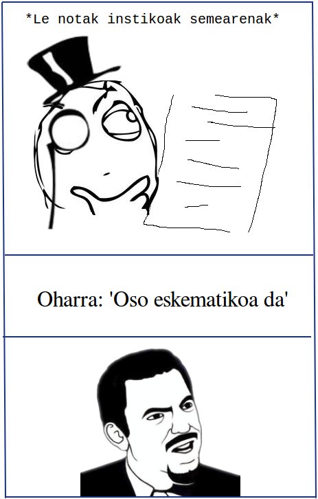 Rage Notak, 2. hiruhilekoa